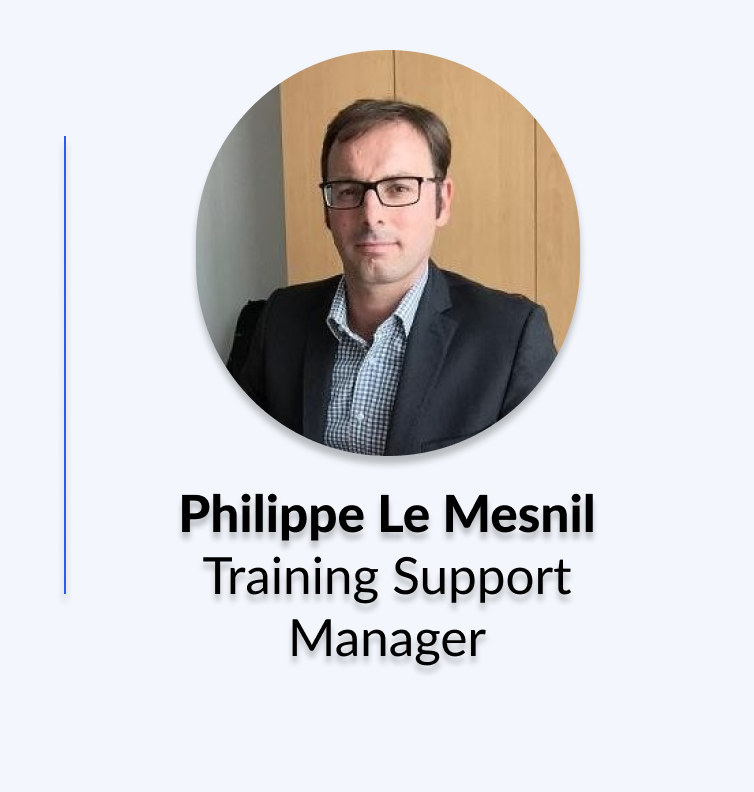 PHILIPPE LE MESNIL BOUYGUES TEL