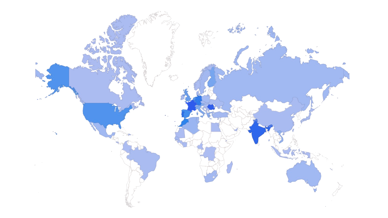 Présence international Workelo